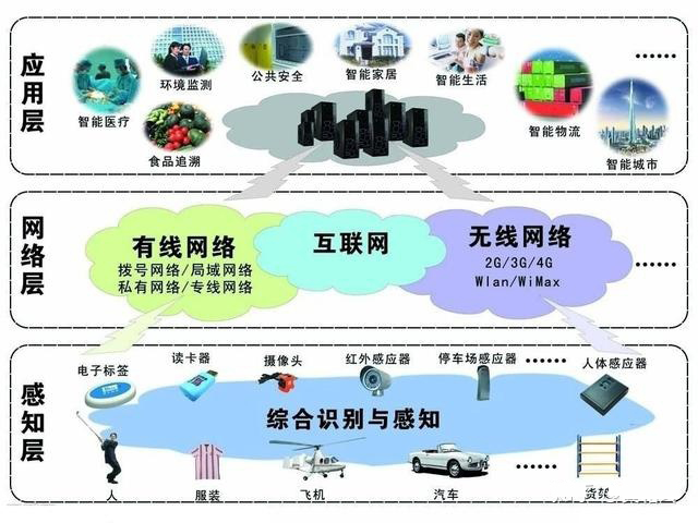 電子線路設計,電子產(chǎn)品定制開發(fā),電子電器控制板開發(fā),電子產(chǎn)品PCBA控制板加工,PCBA方案定制開發(fā),主板定制開發(fā),終端機控制板,快遞柜鎖控板,直流電器驅(qū)動板,藍牙模塊開發(fā),雙目攝像頭方案定制開發(fā),單目攝像頭,熱敏打印機PCBA方案,打印機控制板,微型顯示模組,微型顯示器,醫(yī)療設備微型顯示模組,便攜式夜視儀微型顯示模組,激光瞄準器微型顯示模組,紅外熱成像儀微型顯示模組,頭盔微型取景顯示器,單目取景器,攝像頭PCBA方案,便攜式熱敏打印機,嵌入式熱敏打印機,面板式熱敏打印機,臺式熱敏打印機,半成品PCBA控制板方案, PCBA控制板加工,LED指示燈控制板開發(fā),熱敏打印機控制板,方案定制開發(fā),快遞柜控制板,售貨柜鎖控板,VR/AR夜視儀,單目/雙目微型顯示模組方案定制開發(fā),兒童玩具驅(qū)動板,汽車電子控制術,教學用品PCBA電路板,醫(yī)療保健驅(qū)動板,成人用品驅(qū)動控制板,按摩器械驅(qū)動PCBA板,安防通信電子設計,智能音箱主板,智能家居控制器,小家電電路板,消費禮品控制板,家電產(chǎn)品PCBA控制板,智能垃圾桶PCBA控制板,美容小產(chǎn)品PCBA控制板,門禁考勤PCBA控制板,通道閘機PCBA控制板,工業(yè)控制PCBA控制板,儀表儀器PCBA控制板,智能物聯(lián)PCBA控制板, 太陽能水泵控制器電路板 ,電磁閥取暖器控制板,PCBA電動牙刷方案開發(fā),美容儀PCBA線路板,電瓶隔離器線路板,繼電器控制板,人體感應控制板,手持風扇pcba方案,小風扇主板,充電器電路板,工控電子,汽車電子,醫(yī)療電子,安防電子,消費電子,通訊電子,加濕器家用空氣凈化香薰噴霧PCBA控制板,手機消毒盒PCBA電路板 ,風扇掛脖風扇PCBA控制板 ,4G物聯(lián)網(wǎng)控制板,串口繼電器IO控制模塊板,網(wǎng)絡wifi 遠程控制模塊,智能控制繼電器,智能農(nóng)業(yè)控制模塊,工業(yè)I/O控制模塊,網(wǎng)絡繼電器控制板,RS485 232串口控制通訊,智能溫控電熱水壺控制板,兒童電動玩具車滑板車控制器電路板,電動車汽車LED燈板閱讀燈霧燈轉(zhuǎn)向燈燈板開發(fā)設 ,PCBA主板,自動感應皂液泡泡洗手機PCBA主板電路板,多功能頸椎按摩儀器,脫毛儀PCBA板主板電路板,智能寵物喂食器控制板, 溫控主板PCBA溫控主板方案,電動工具控制板,娃娃機游戲主板方案,滅蚊燈主板方案,LCD屏控制板,吸黑頭儀控制板設計,小家電顯示屏,工業(yè)控制PCBA方案