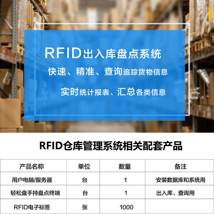 倉庫管理盤點(diǎn)耗時(shí)耗力庫存準(zhǔn)確率低部門間協(xié)同管理困難現(xiàn)場管理混亂怎么辦？RFID倉庫管理系統(tǒng)為你排擾